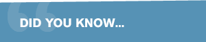 Did You Know...